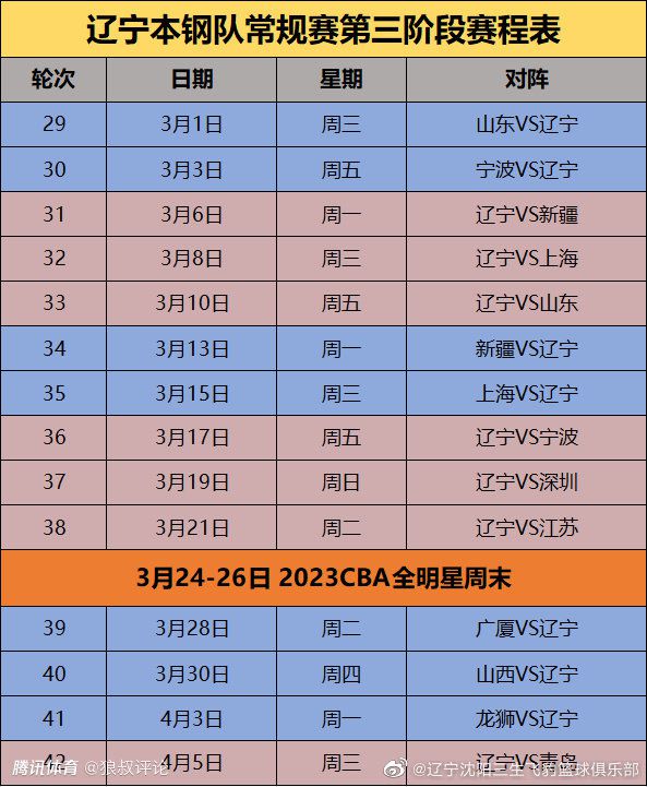 【双方首发以及换人信息】尤文首发：1-什琴斯尼、4-加蒂、3-布雷默、6-达尼洛、27-坎比亚索（88’15-伊尔迪兹）、16-麦肯尼、5-洛卡特利、20-米雷蒂（74’17-伊令）、11-科斯蒂奇（69’22-维阿）、9-弗拉霍维奇（68’14-米利克）、7-基耶萨替补未出场：36-佩林、23-平索里奥、12-桑德罗、13-怀森、24-鲁加尼、41-卡维利亚、47-农热热那亚首发：1-J-马丁内斯、4-德温特、5-德拉古辛、13-巴尼、20-萨贝利（84’14-沃利亚科）、22-J-巴斯克斯（46‘18-艾库班）、17-马利诺夫斯基、32-弗伦德卢普、47-巴代利、11-古德蒙德森、10-梅西亚斯（93’55-哈普斯）替补未出场：16-莱亚利、39-索马里瓦、3-阿隆-马丁、33-马特罗、36-赫夫蒂、2-托尔斯比、24-雅吉洛夫、25-库特鲁、99-加尔达梅斯、37-G-普斯卡什、40-菲尼